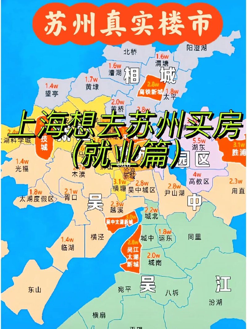 上海楼市风云变:房产中介行业的动态观察
