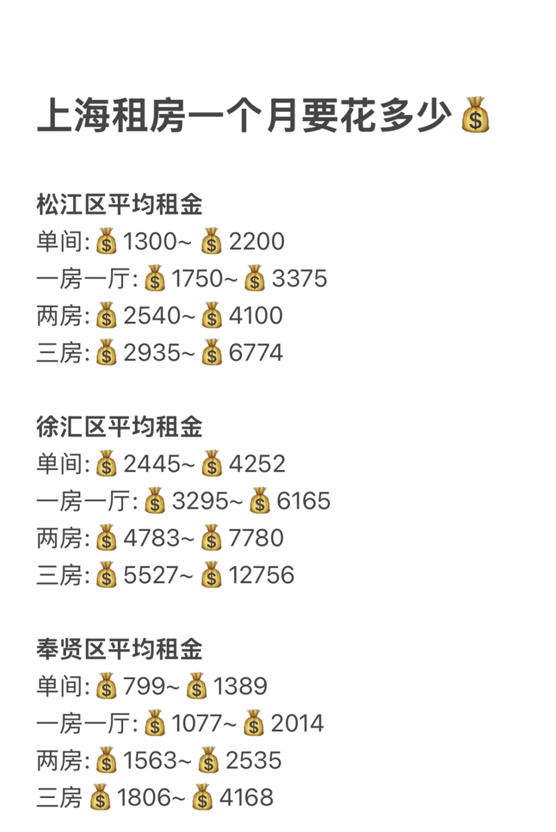 上海二手房市场动态:机遇与挑战并存