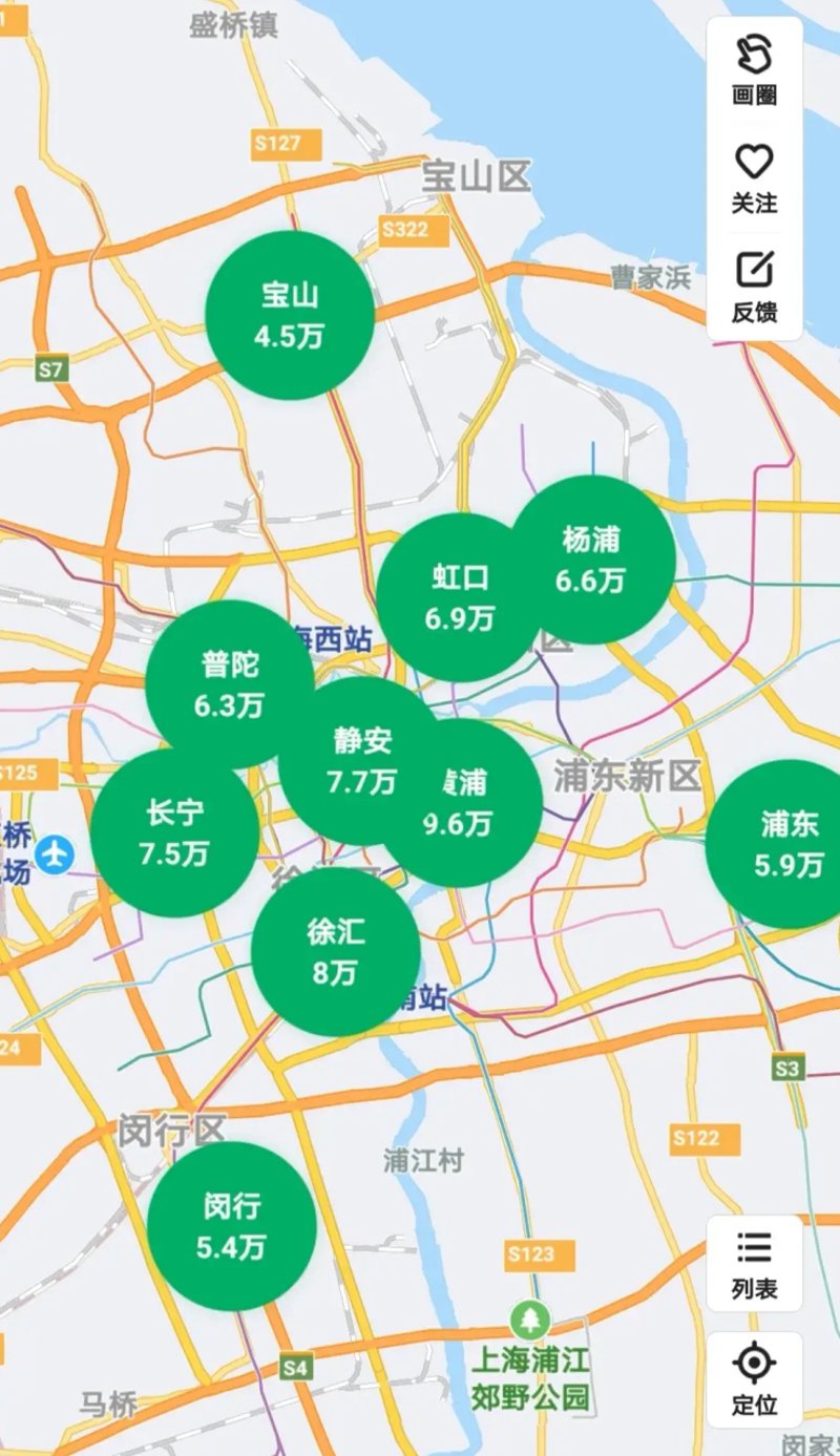 上海房产市场的变迁与中介新角色