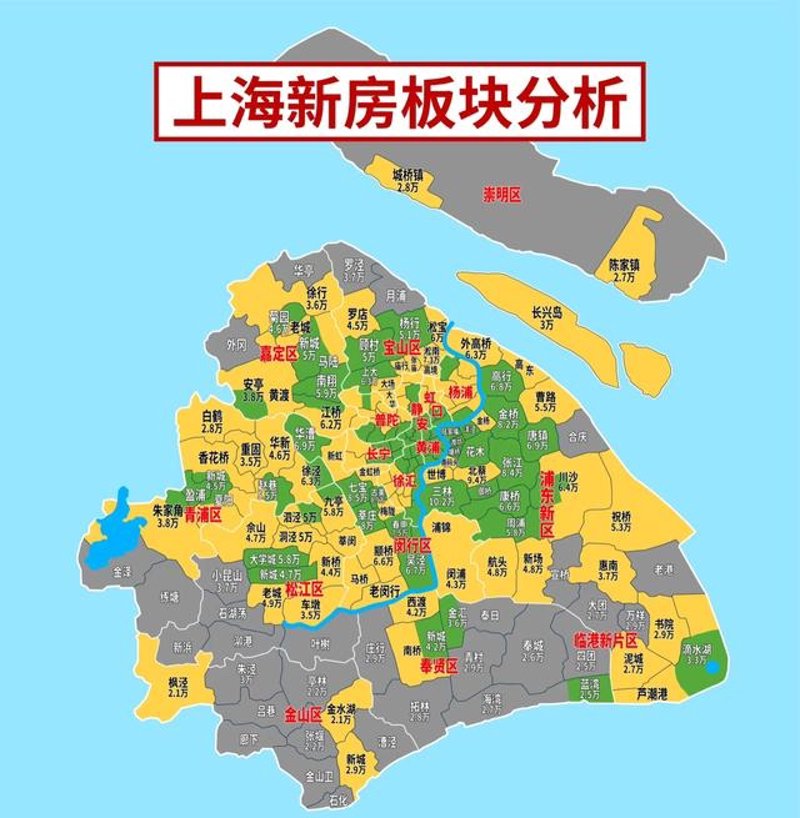 上海买房：在城市脉搏中寻找栖息之所
